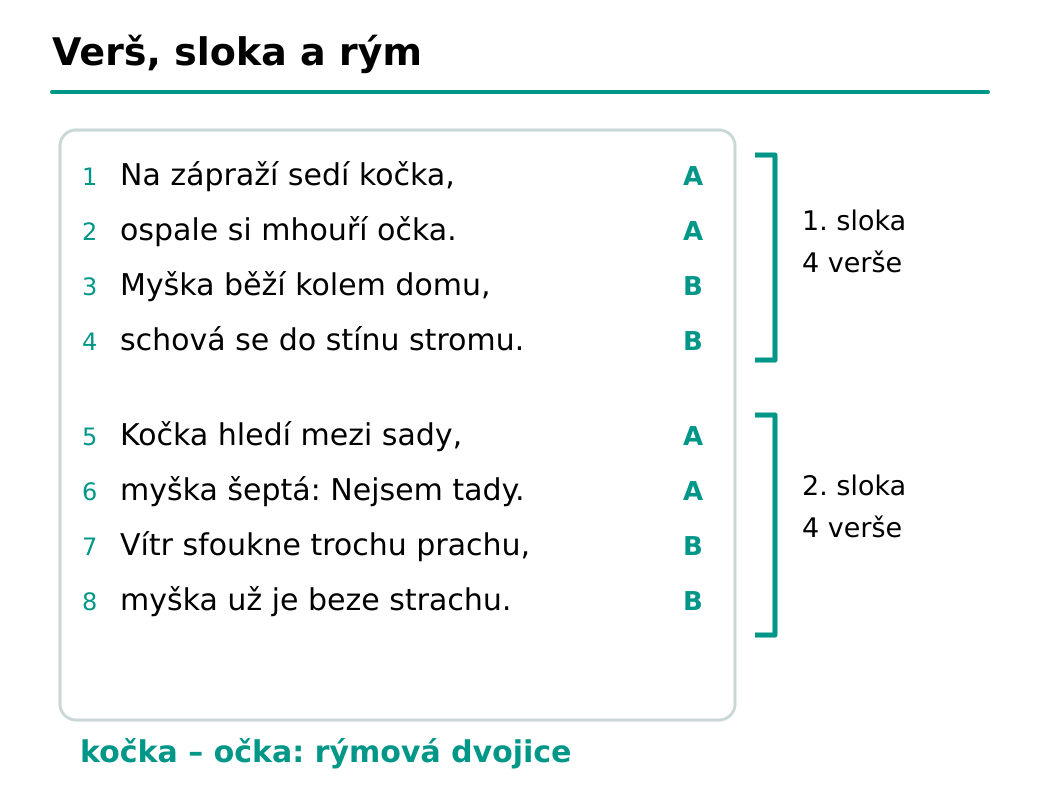 Osm veršů rozdělených do dvou čtyřveršových slok; zakončení mají schéma AABB v každé sloce.